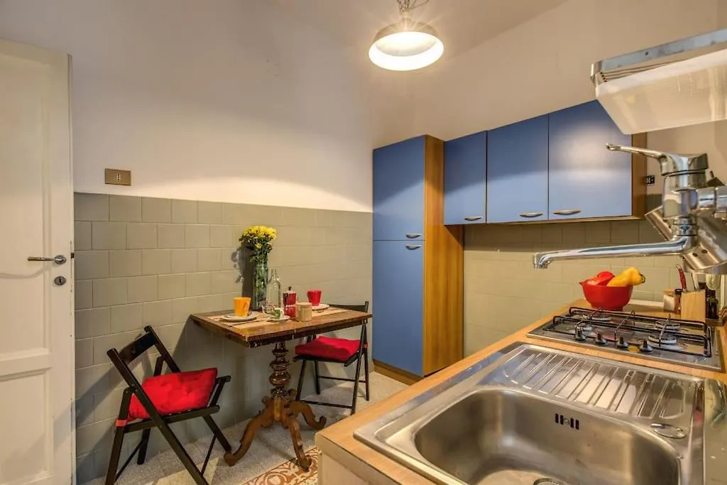 Monti Coliseum 2Nd Floor 3 Bedroom Rome