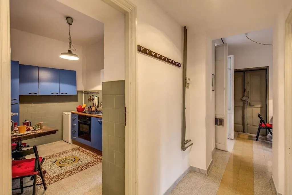 Apartment Monti Coliseum 2Nd Floor 3 Bedroom Rome Italy